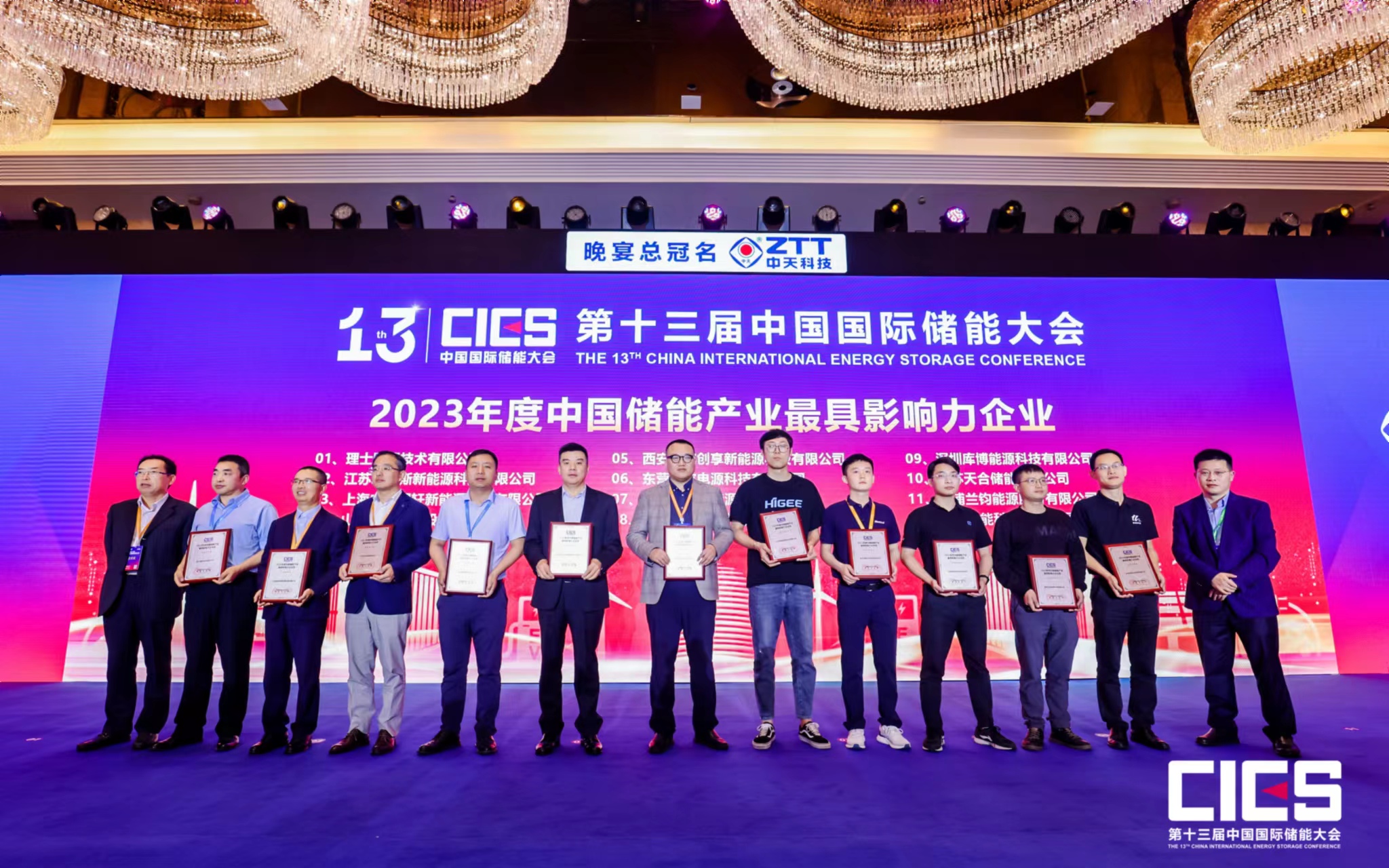 理士国际荣获2023年度中国储能产业最具影响力企业奖_理士蓄电池官网